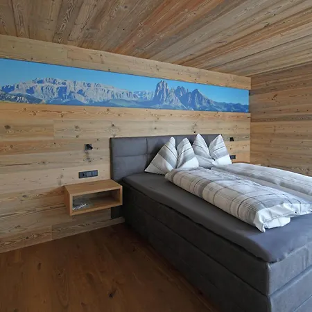 Roderer Apartment Laion
